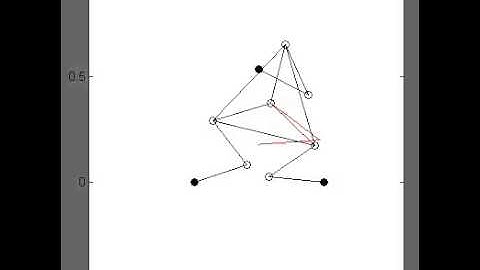Simulation of a planned motion of the 3-RRR parallel manipulator to follow a complex path