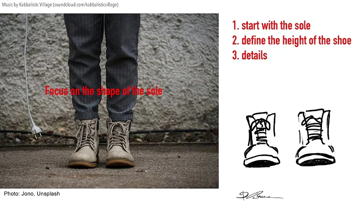 How to draw shoes: a simple method for sketching b...