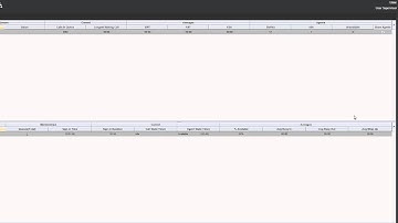 Horizon Call Centre Supervisor - Chapter 12: Supervisor dashboard