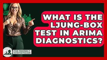 What Is The Ljung-Box Test In ARIMA Diagnostics? - The Friendly Statistician