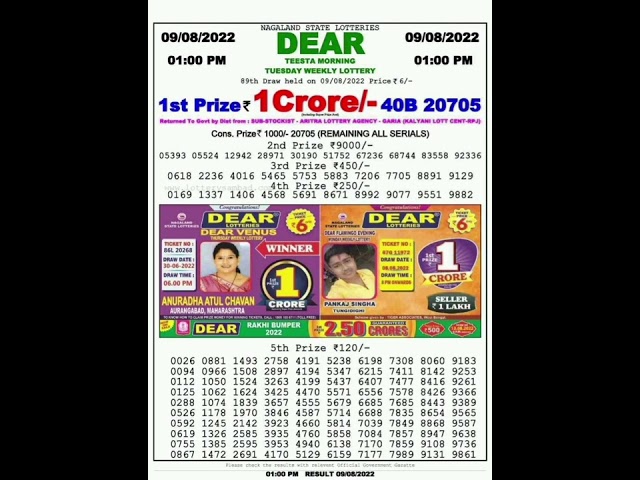 Lottery sambad result 1pm 9/08/2022 nagaland dear lottery #Lotterylive Live Draw Todey class=