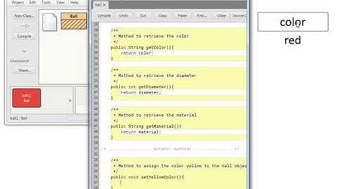 Simple Mutator Method