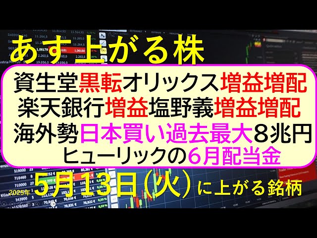不況下の株式運命学 hq720.jpg?sqp=-