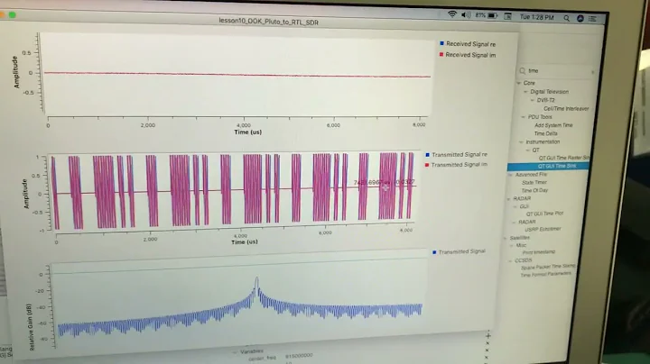 GnuRadio Tutorial | ON-OFF Keying | Amplitude Shift Keying Modulation PlutoSDR Tx and RTLSDR Rx DEMO