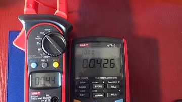 Uni-T UT204 clamp meter DC accuracy