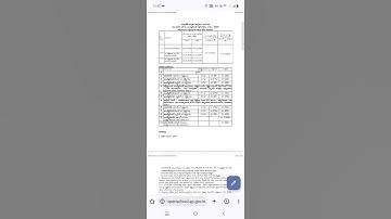 open 10th, open inter exam fee date 2026 #APOSS #onlineclasses #trlearners