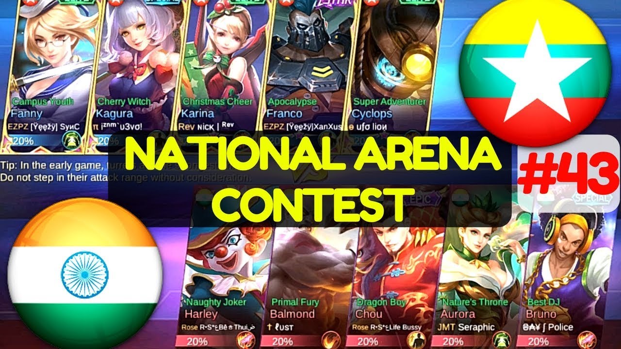Mobile Arena India Mobile Arena India