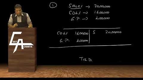 Ratio Analysis part 3..