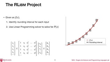 One Polynomial Approximation to Produce Correctly Rounded Results of an Elementary Functio (Teaser)