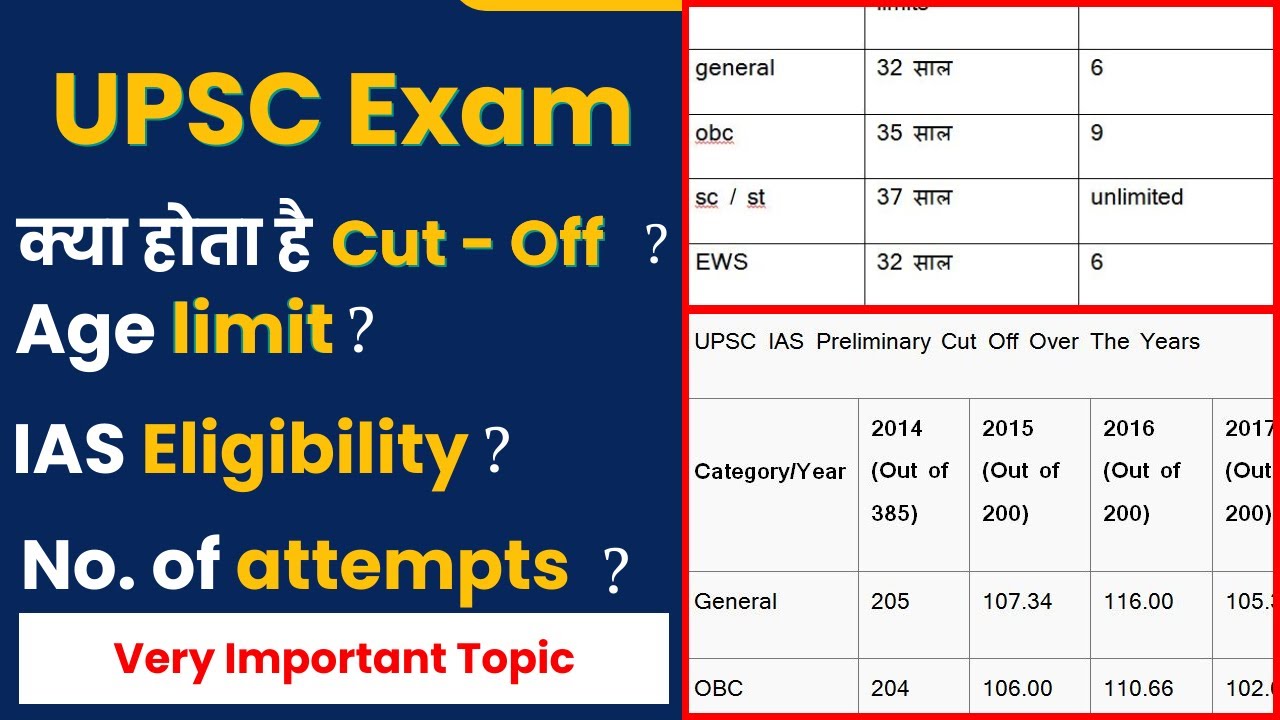 upsc-ias-age-limit-for-upsc-exam-ias-eligiblity-criteria-2021-upsc