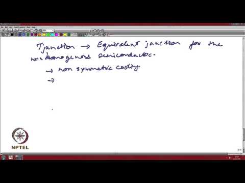 Mod-03 Lec-31 Switch