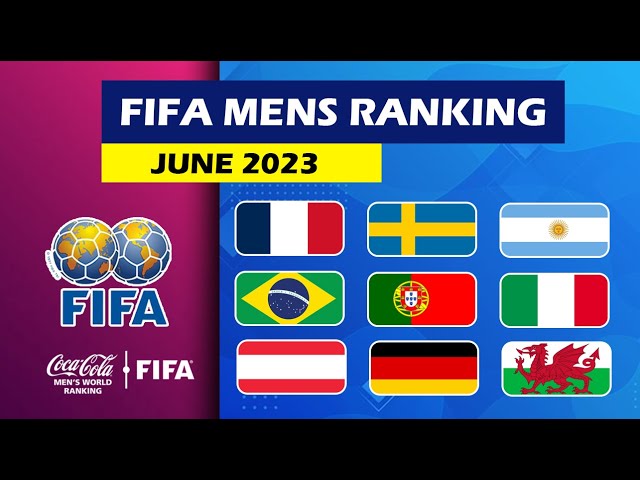 UPDATE 🔥 LATEST FIFA RANKINGS 2023 - FIFA World Ranking 2023 - JUNE 2023 