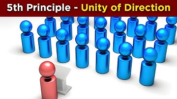 5th Principle - Unity of Direction | Principle of Management | Learn With Mehak