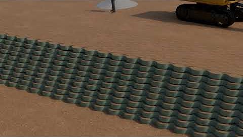 Greenfix Geoweb Earth Retention Animation made with MarTech3D | Engine