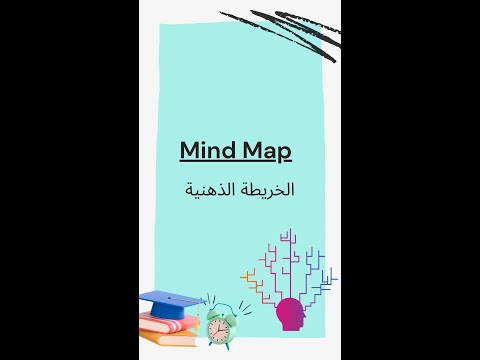 تعرف على الخريطة الذهنية والهدف منها وكيفية تصميمها