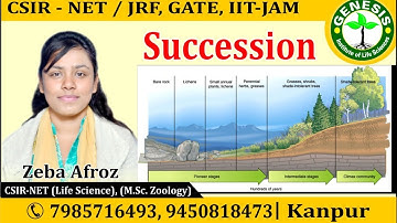 Succession | Ecology | CSIR NET/JRF | GATE | Life science | ICMR| IITJAM