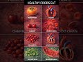 The Healing Power of Food: How Nutrition Can Be Your Best Medicine