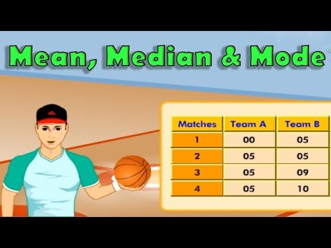⁣Math: Mean, Median & Mode, How to Find, Examples, Practice, Fun & Educational Videos for Children