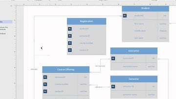Tutorial: Logical DB Design - Part 7