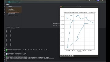 Otimização de Entregas com Algoritmo Genético - Tech Challenge FIAP | Pizzaria Delivery Cafarnaum