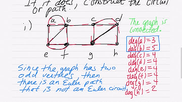 Euler and Hamilton Paths, Part 2