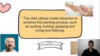 M3L1 PIAGETS COGNITIVE DEVELOPMENT THEORY