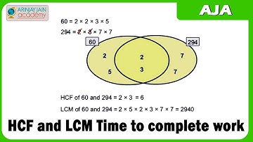 1319. HCF and LCM   Time to complete work