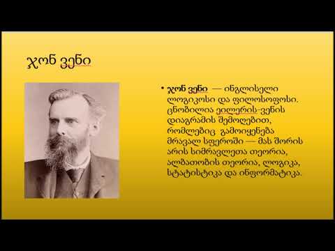 სიმრავლე