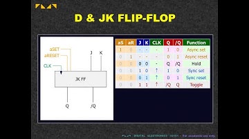 Digital Electronics 10101 - D and JK Flip-Flop