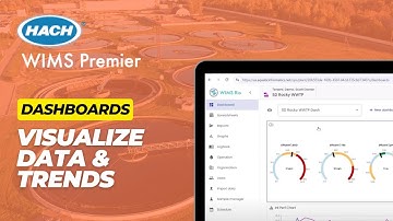 Insights at a glance: Hach WIMS Dashboards