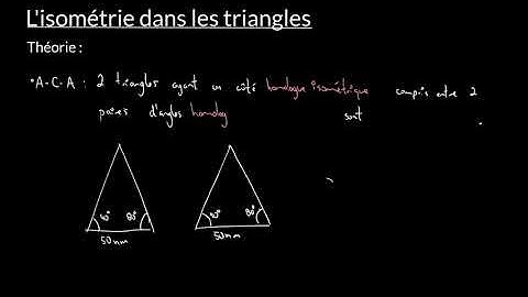 Conditions minimales d