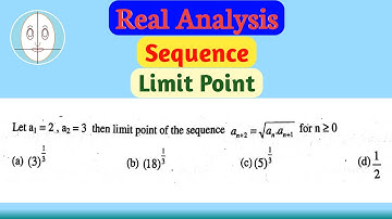 Limit Point | Sequence | Real Analysis