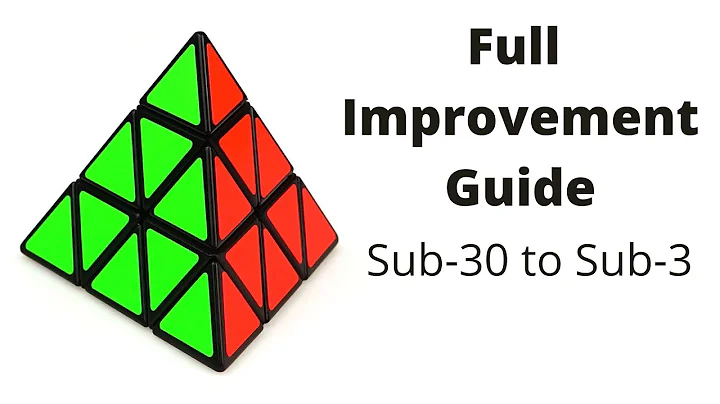 How to be Sub-X at Pyraminx