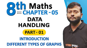 Class 8 Maths Chapter 5 | Data Handling | Part 1 | Introduction #class8mathematics #class8maths