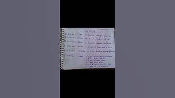 b.ed 2nd year ccsu.  change date sheet #class #paper new datesheet