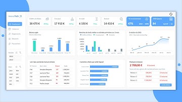 Tableau de bord pour visualiser les KPI de recouvrement des créances clients | Excel Avancé