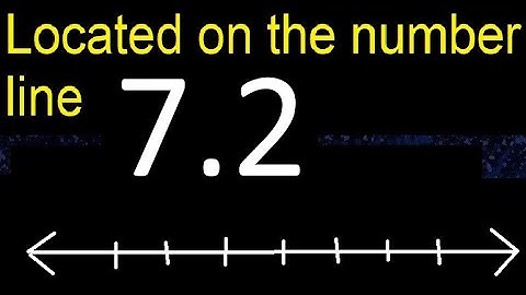 Located 7.2 on the number line 7,2 . Locating decimal numbers . represented