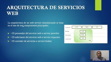 Proyecto integrador M11 Desarrollo de aplicaciones basada en componentes FIN A