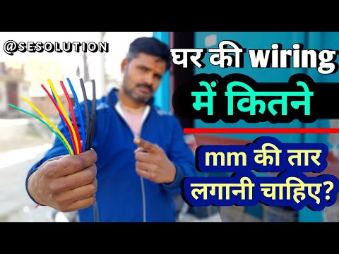 वीडियो: क्या मेरे घर को फिर से तार-तार करने की ज़रूरत है?