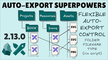 Obsidian Excalidraw 2.13: Complete Control Over Auto-Export Location & Type
