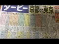 日本ダービー　競馬展望です。んなもん単勝よ
