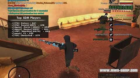 Maxim_Falcome - Aimbot - Modified ped.ifp [MW3-SAMP]