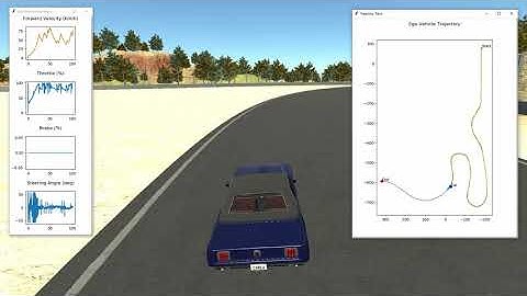 Longitudinal (PID) and Lateral (PID) Motion Control of Autonomous Vehicle