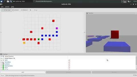ROS rviz integrated with NuSMV for visualization and human intervention