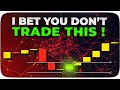 I Discovered The “IDEAL ENTRY LEVEL” For Day Trading (Strategies REVEALED)