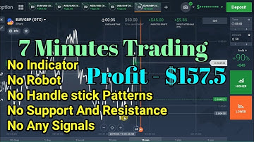 Iq Option OTC Market 7 Minutes Live Trading