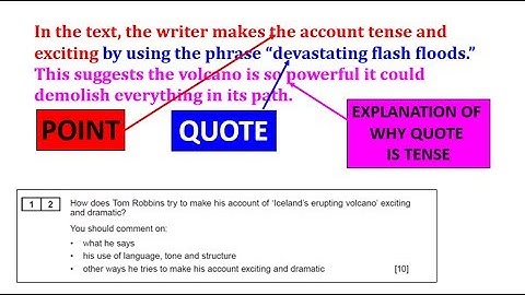 EDUQAS Paper 2 Q2 Revisievideo 2/6 - GCSE Engels