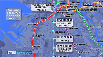 Какие станции метро закрыты 2023