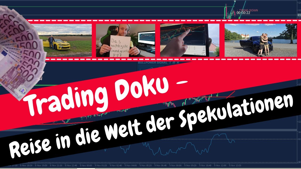 Trading Doku - Reise in die Welt der Spekulationen! Prod. Team TradingWelt