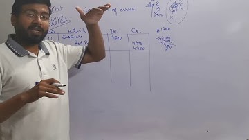 correction of errors (Solution to Nov17_p22_Q2)